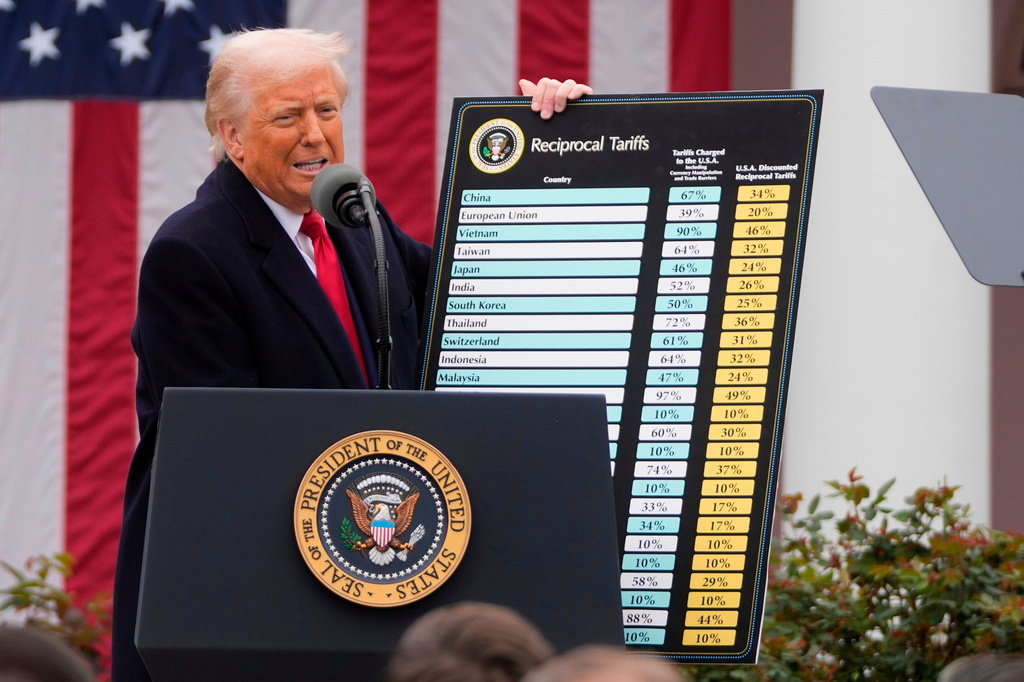 Maine Joins 24 States to Sue Over Trump’s New Tariffs
